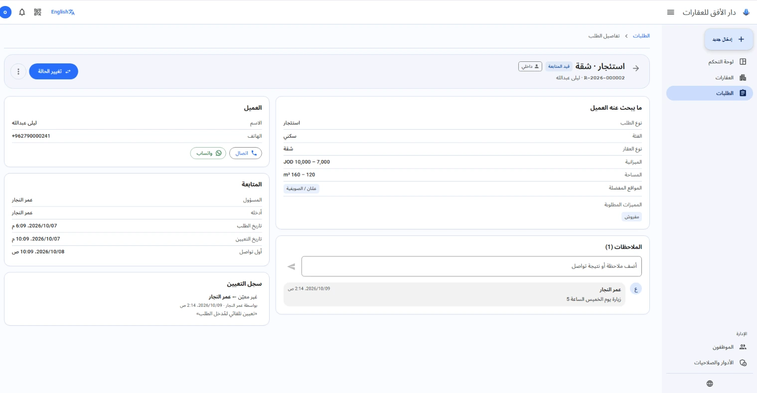 A request with the client’s needs, notes and assignment history